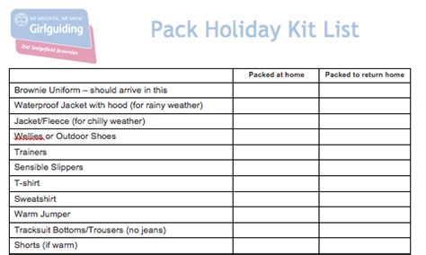 pack holiday kit list  sedgefield brownies