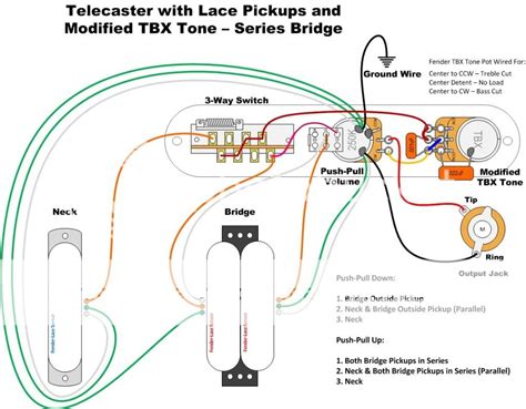 wiring diagram telecaster guitar forum
