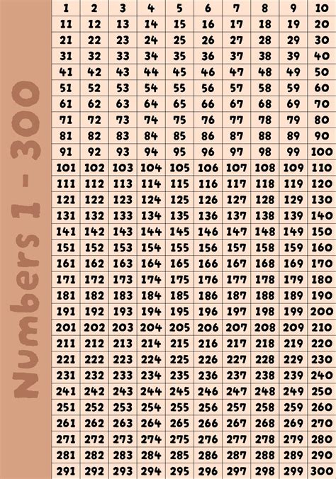 images  large printable numbers   printable number chart