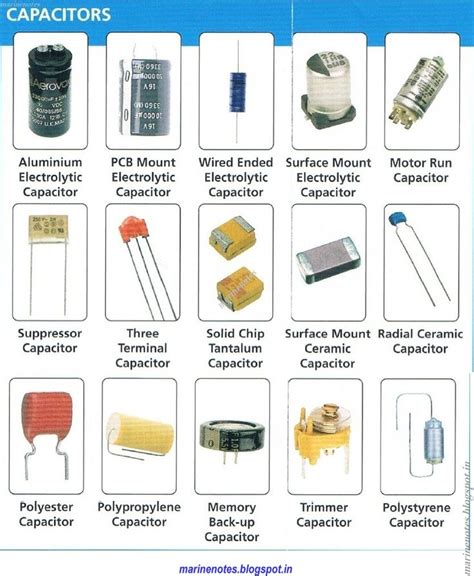 images  electronic board component  pinterest trees electronics  composition