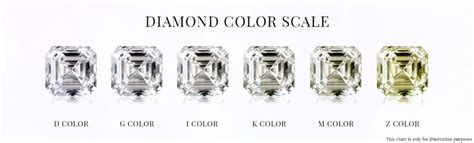 anchor diamond pro color chart