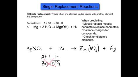 single replacement reactions youtube