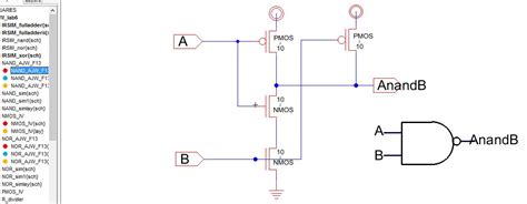 xnor gate circuit diagram robhosking diagram