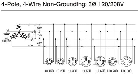 wire  phase electric basic electrical wiring electrical circuit diagram electrical