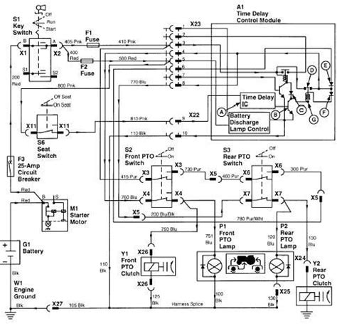 john deere wiring diagram   fix     wiring   section animals
