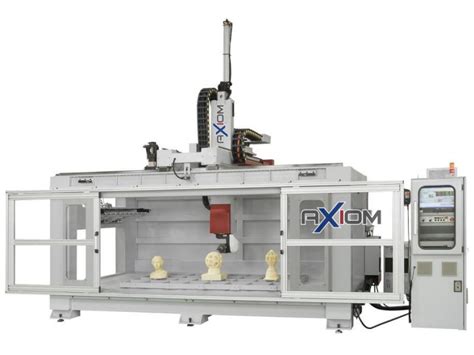 axis cnc router