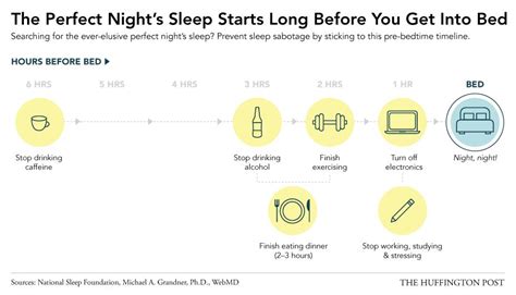 if you re a bad sleeper this needs to be your bedtime routine