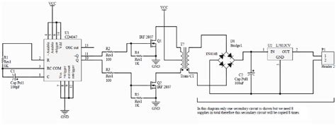 push pull converter   voltage supplies  scientific diagram