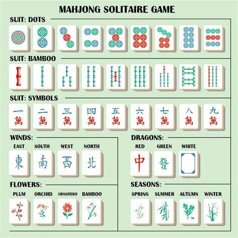 printable mahjong card