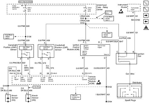 vortec wiring diagram