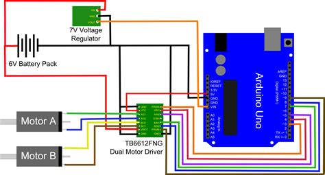 dual motor wiring bot blogbot blog