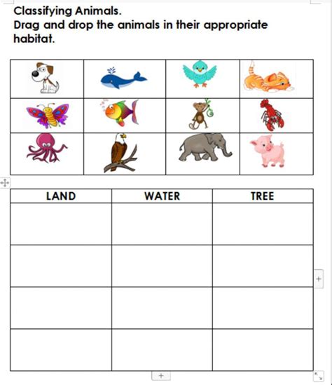 animal habitats worksheet worksheets library