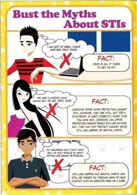 Myths Of Sexually Transmitted Diseases Stis Busted Infographics