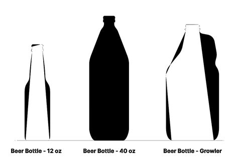 beer bottle forty 40 oz dimensions and drawings