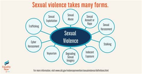 how to deal with sexual harassment and assault in the