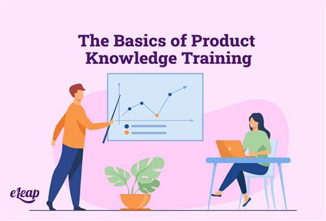 basics  product knowledge training eleap