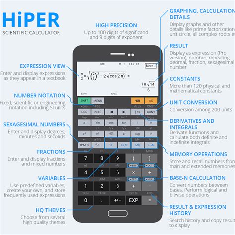 hiper scientific calculator alternatives  similar apps alternativeto