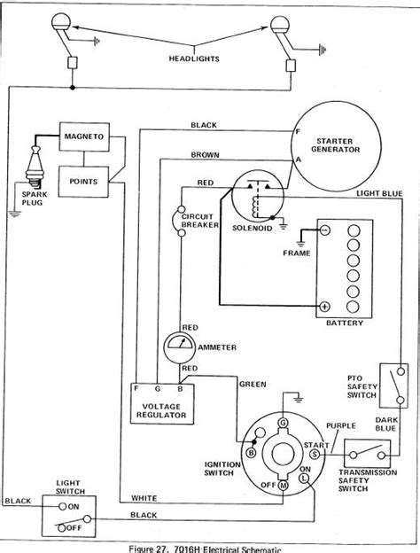 briggs  stratton wiring diagram  hp wiring diagram