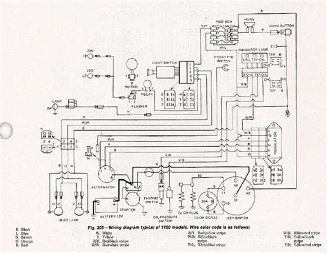 John Deere 4600 Series Tractor Wiring Diagram