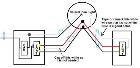 wiring  ceiling fan   switches diagram  faceitsaloncom