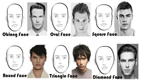 choose   hairstyle   face shape   pick   mens