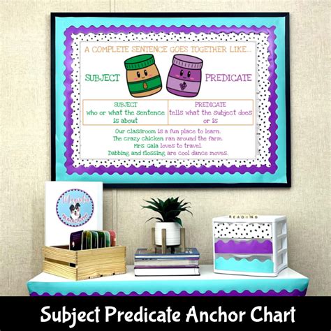 subject predicate anchor chart poster   teachers