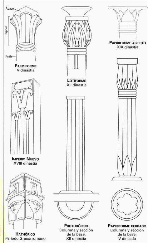Column Egypt | Architecture of Ancient EGYPT | Ancient