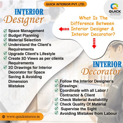 interior designer  interior decorator quick interior pvt