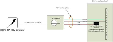 ruud wiring diagram schematic generator interlocked lisa wiring