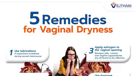 Understanding Vaginal Dryness Causes Symptoms And Treatment Options
