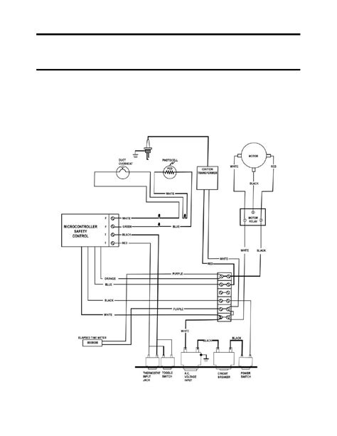 figure  diesel heater safety control wiring diagram