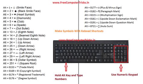 keyboard shortcuts   symbols    symbol  keyboard  computer tricks