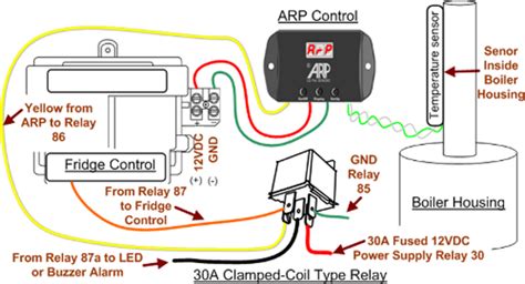 dometic control board wiring diagram general wiring diagram