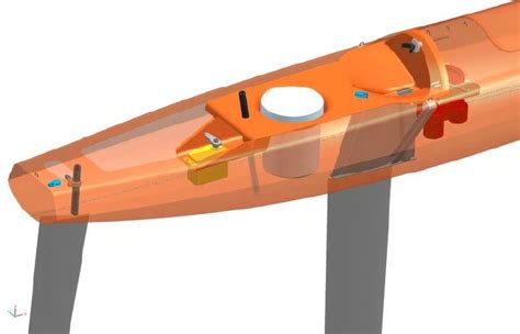 model yachting iom  review britpop autonomous