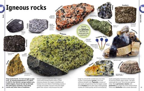 gems    igneous rock