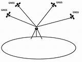 Gnss Principle Deformation Positioning sketch template