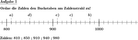 zahlenstrahl wo sind gegebene zahlen individuelle mathe