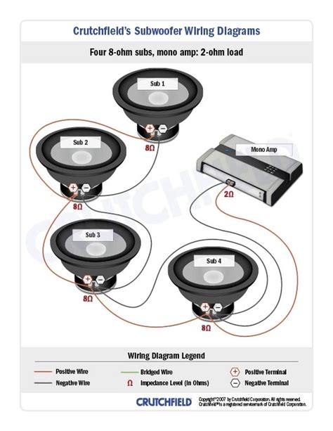 ohm speaker wiring diagram wiring diagram  schematic diagram images