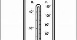 Thermometer sketch template