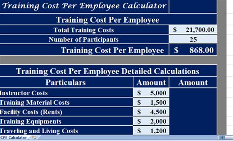 training cost  employee excel template