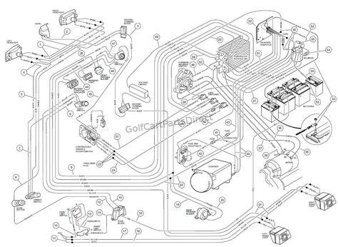 wiring diagram electrical club car golf cart golf carts car