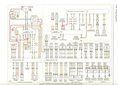 chevy silverado wiring diagram wwwinf inetcom