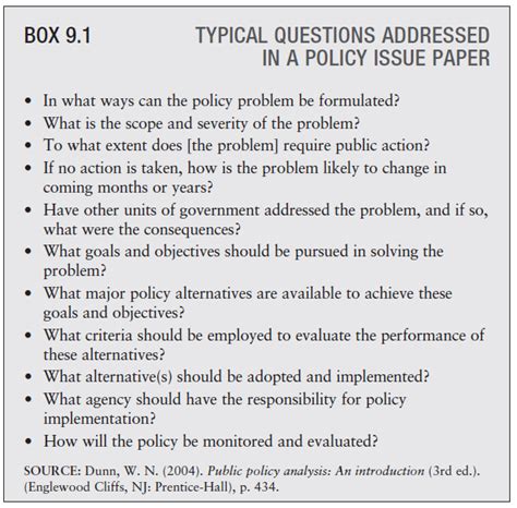 policy issue paper atlas  public management