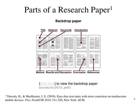 chapter  writing  publishing  research paper powerpoint