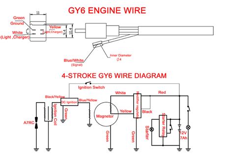 wiring diagram  gy dc cdi wiring diagram images