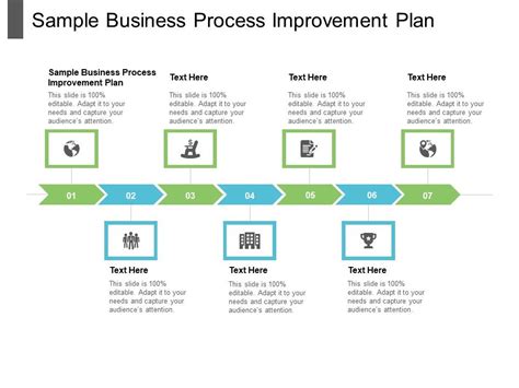 sample business process improvement plan  powerpoint