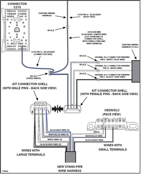 diagram impala coolant level wiring diagram mydiagramonline