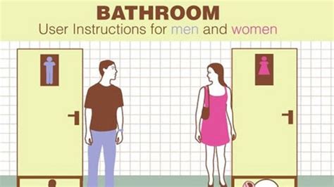 guide to bathroom hygiene for men and women