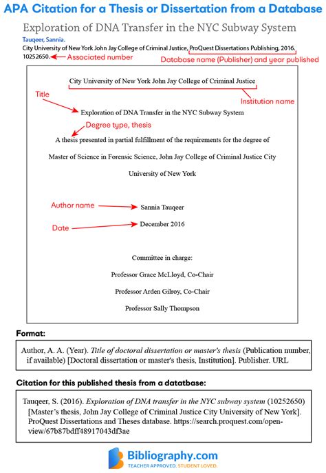 citations   thesis  dissertation bibliographycom