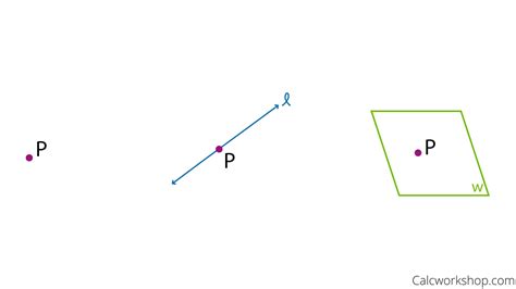 geometry examples pics gm